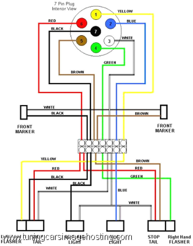 Nissan Titan Trailer Wiring Diagram