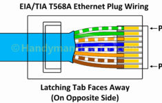 Cat 6 Wiring Diagram For Telephone