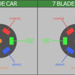 Ford 7 Pin Trailer Wiring Diagram Cadician S Blog