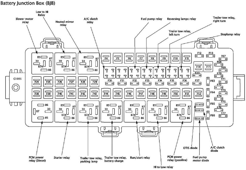 Ford Escape Trailer Wiring Diagram Trailer Wiring Diagram