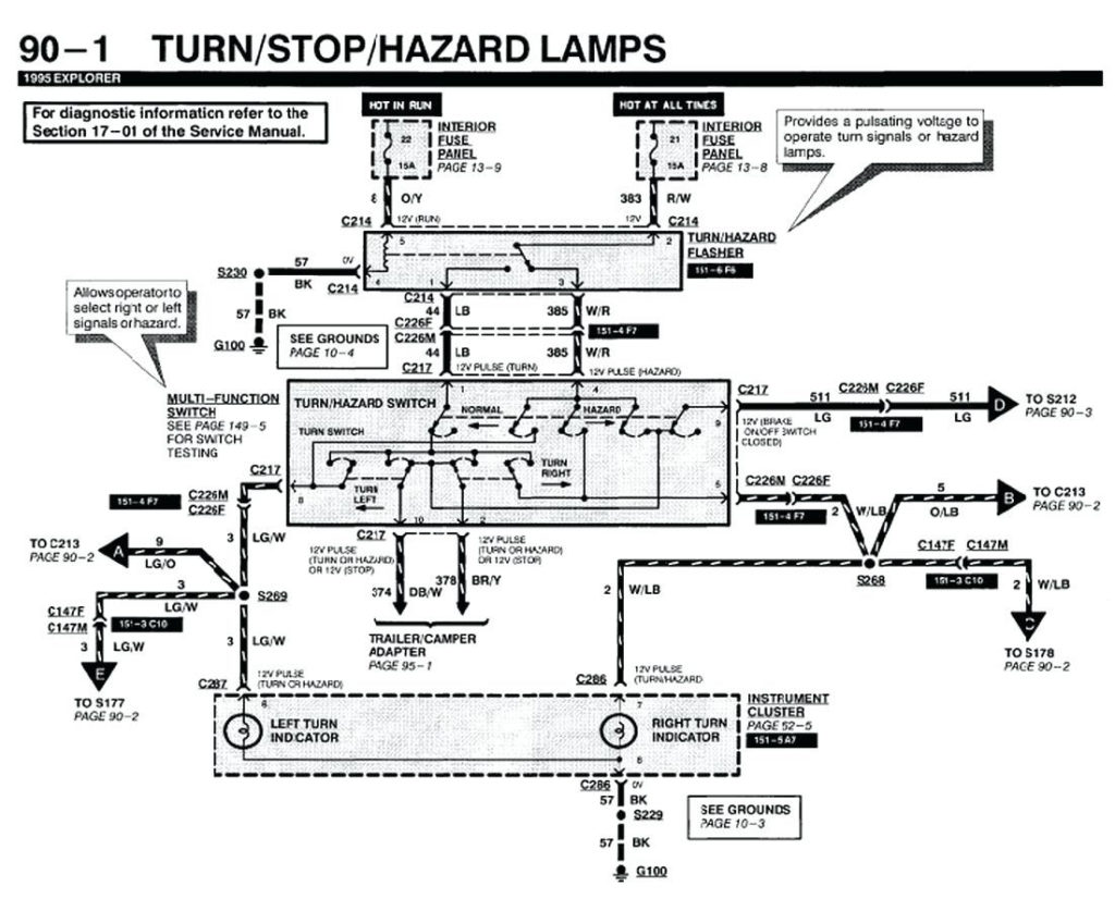 Ford Explorer Trailer Wiring Diagram Trailer Wiring Diagram