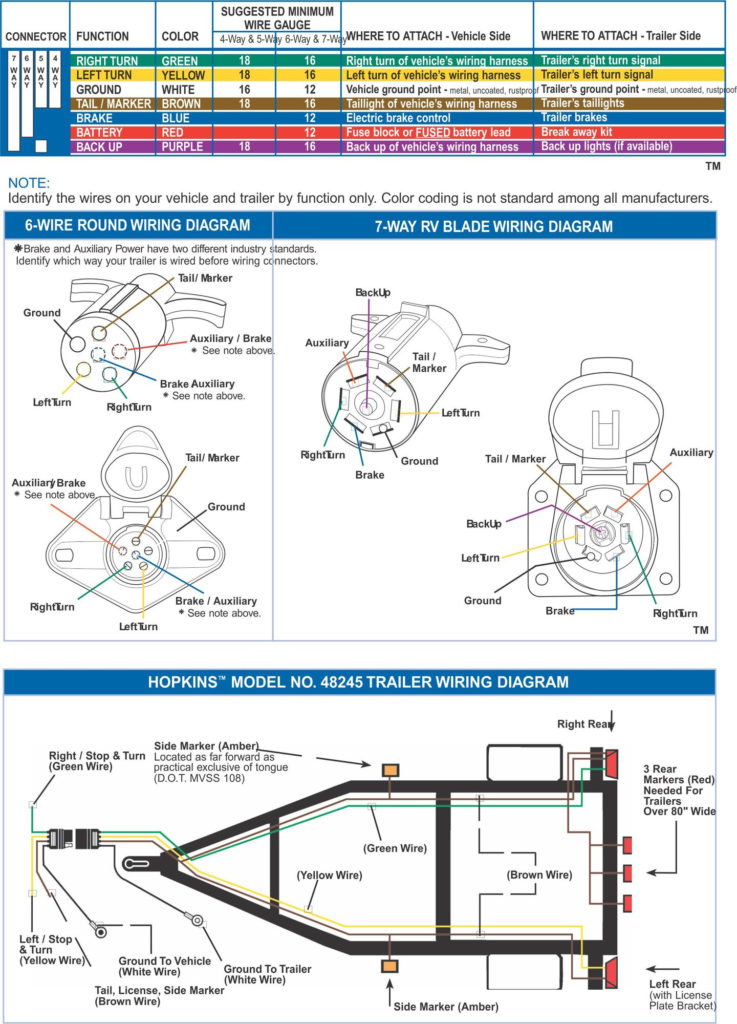 Ford F 450 Trailer Wiring Diagram Wiring Diagram