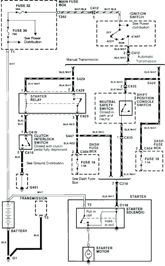 Ford F250 Trailer Wiring Harness Diagram For Your Needs