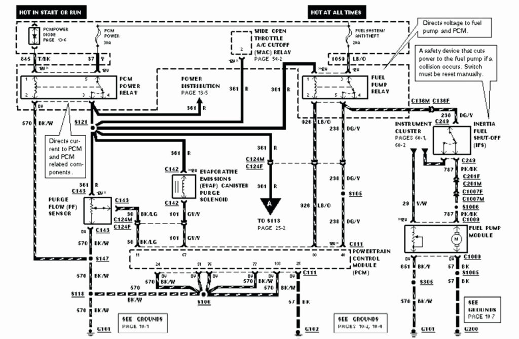 Ford F250 Trailer Wiring Harness Diagram Wiring Diagram