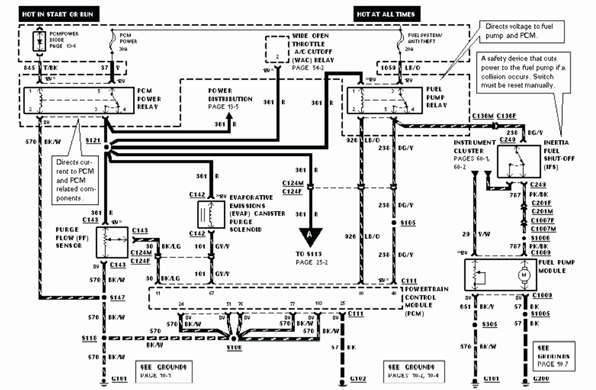 2002 Ford F250 Trailer Wiring Harness Diagram