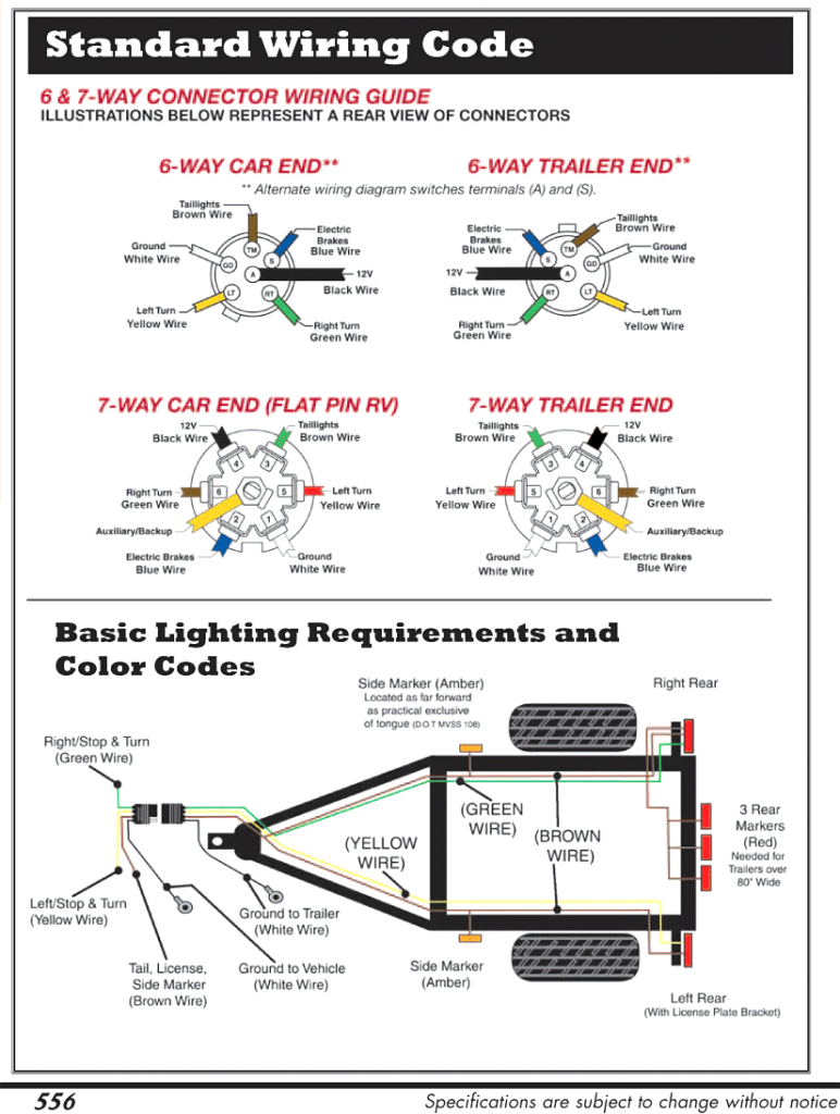 Four Prong Trailer Light Wiring Diagram Trailer Wiring