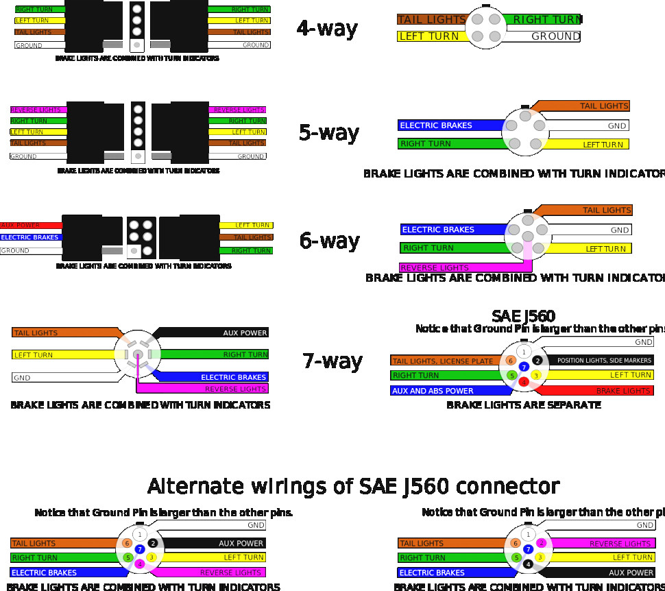 Four Prong Trailer Wiring Diagram Trailer Wiring Diagram