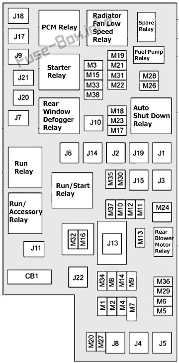 1998 Dodge Ram Trailer Wiring Diagram