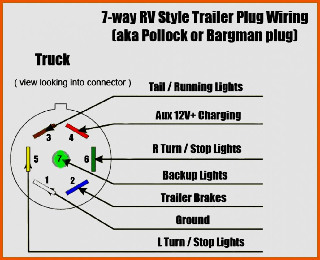 Seven Blade Trailer Plug Wiring Diagram