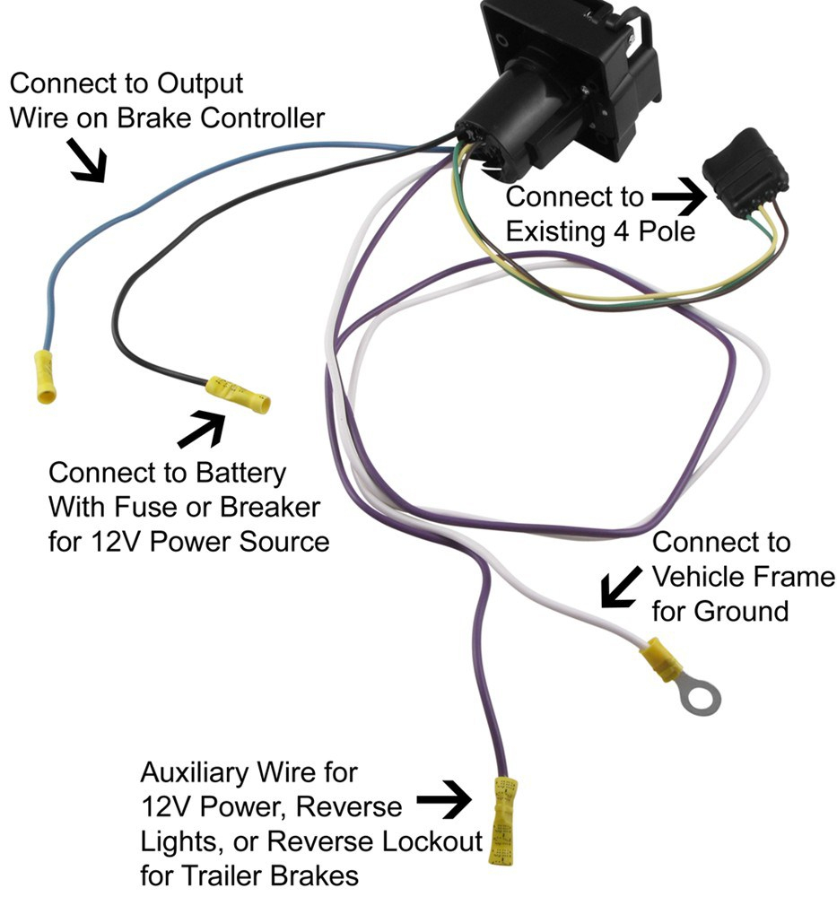 Hopkins Trailer Plug Wiring Diagram