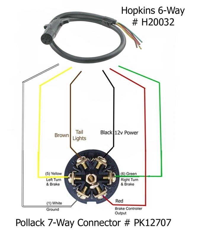 Hopkins Trailer Plug Wiring Diagram