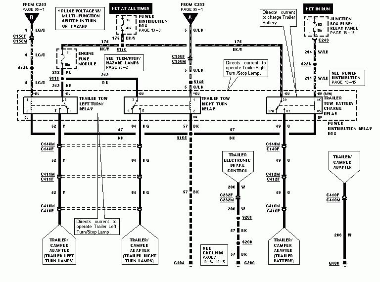 1997 F150 Trailer Wiring Diagram