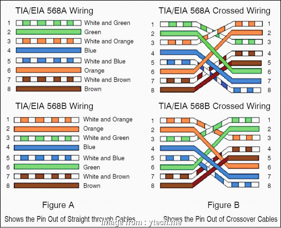 Lan Cat 6 Wiring Diagram