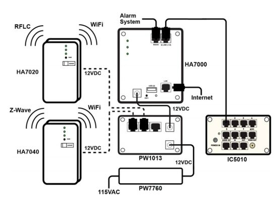 Legrand Cat 5e Wiring Diagram