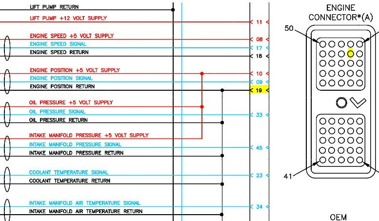 Cat 5 Wiring Diagram Rj45