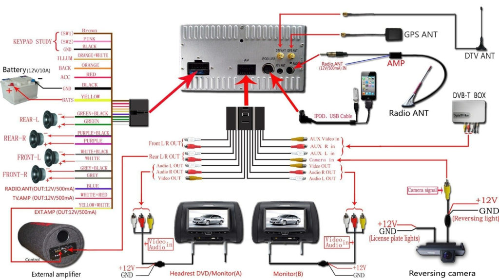 New Wiring Diagram For Dual Car Stereo Diagram