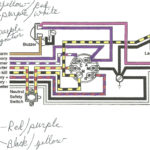 Cat Ignition Switch Wiring Diagram