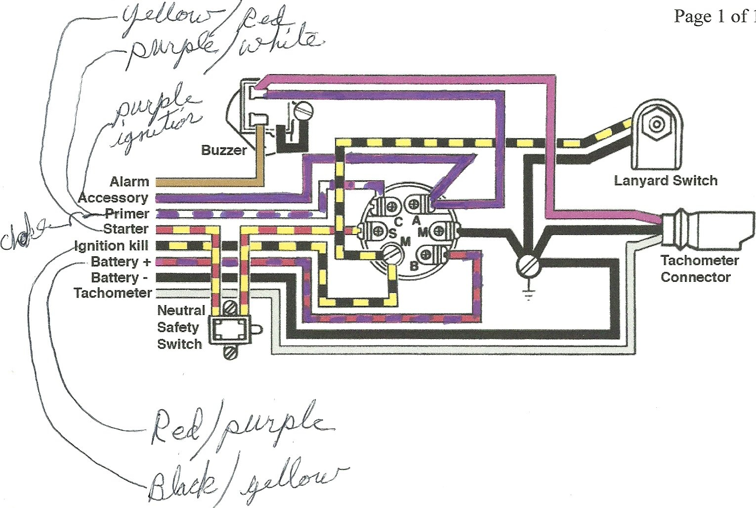 Cat Ignition Switch Wiring Diagram