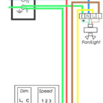 Pj Trailer Plug Wiring Diagram Wiring Diagrams