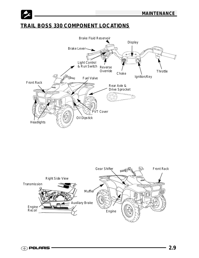 2003 Polaris Trail Boss 330 Wiring Diagram