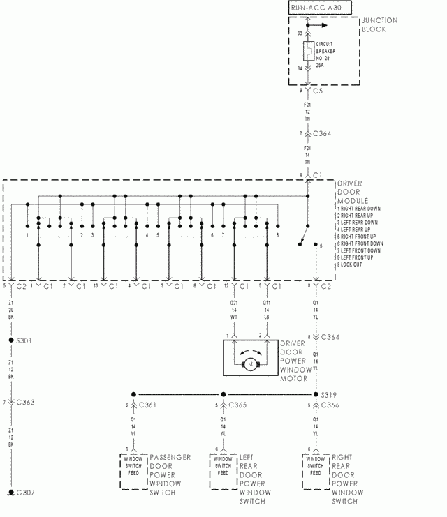 2002 Dodge Durango Trailer Wiring Diagram