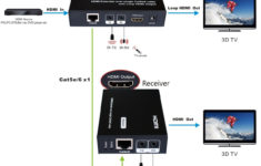 Cat 6 Wiring Diagram For Hdmi
