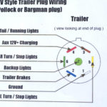 Round 7 Pin Trailer Plug Wiring Diagram Trailer Wiring