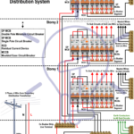 Cat 3306 Generator Wiring Diagram