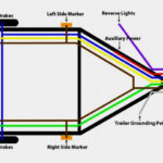 Snowbear Utility Trailer Wiring Diagram Trailer Wiring