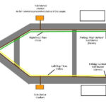 Standard 4 Pole Trailer Light Wiring Diagram Trailer