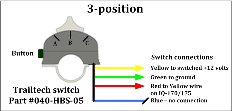 Trail Tech Wiring Diagram