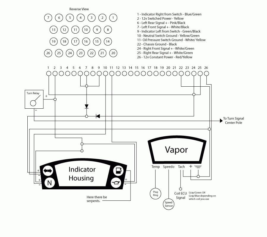 Trail Tech Wiring Diagram Wiring Diagram And Schematic