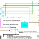 Trailer 13 Pin Wiring Diagram Trailer Wiring Diagram