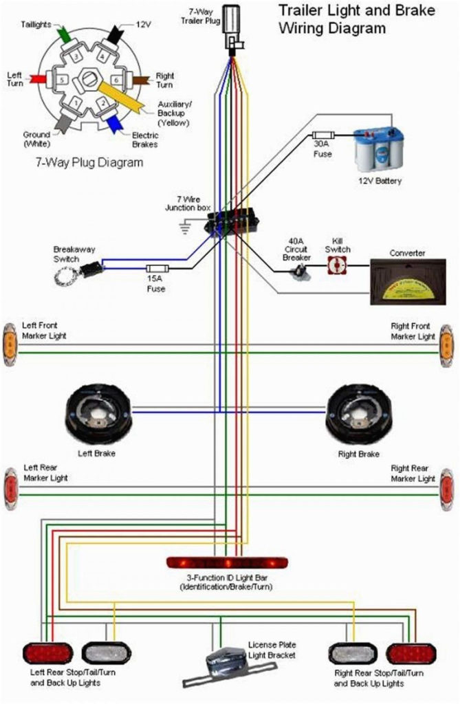 Trailer Breakaway Battery Wiring Diagram Trailer Wiring