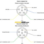 6 Pin To 7 Pin Trailer Adapter Wiring Diagram