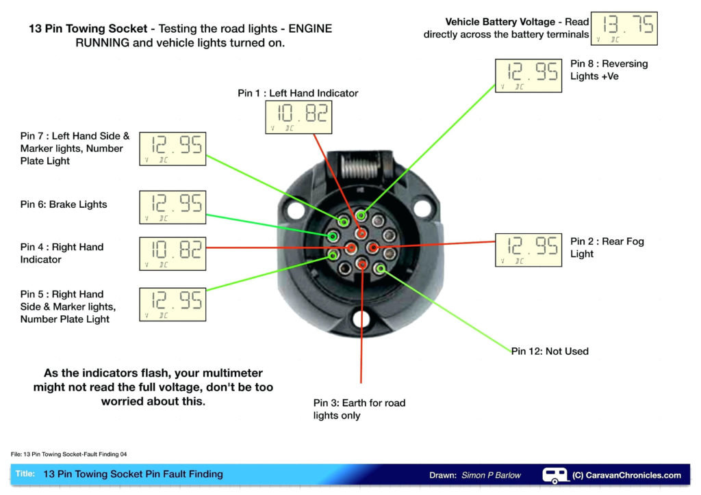 Trailer Hitch Wiring Diagram 4 Pin Trailer Wiring Diagram