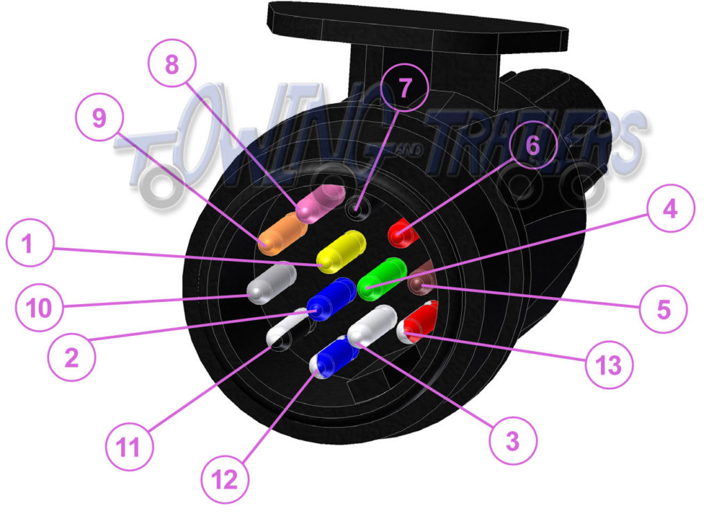 Trailer Led Lights Wiring Diagram Uk Trailer Wiring Diagram