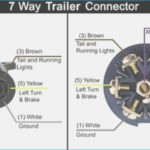 Trailer Lights Wiring Diagram 6 Pin