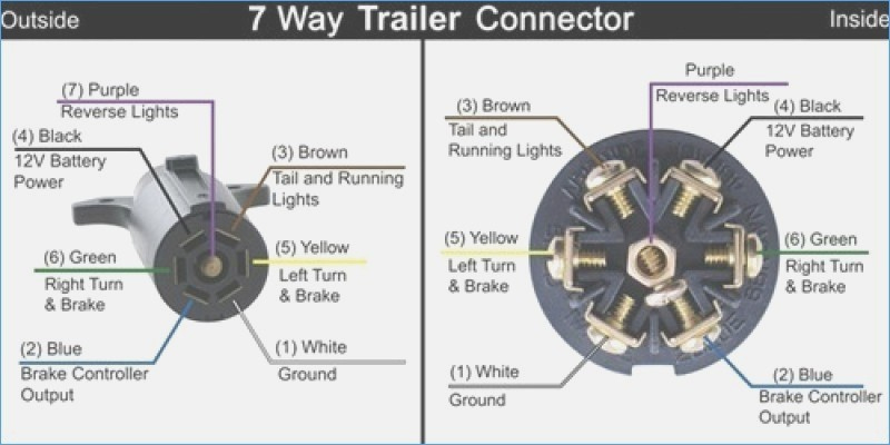 Trailer Lights Wiring Diagram 6 Pin