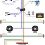 Trailer Plug Wiring Diagram With Electric Brakes Trailer