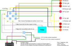 Car Trailer Lights Wiring Diagram