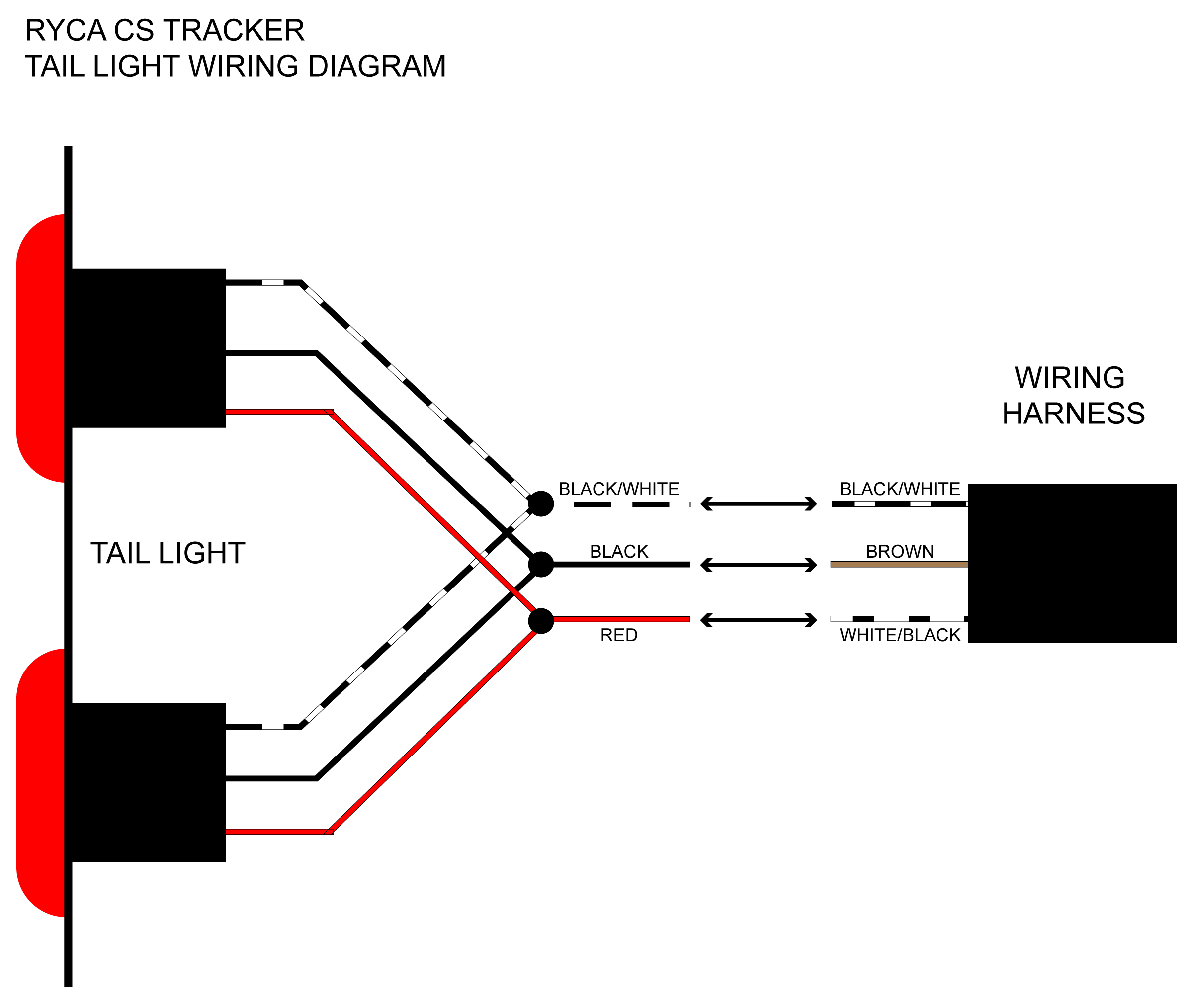 Trailer Light Kit Wiring Diagram