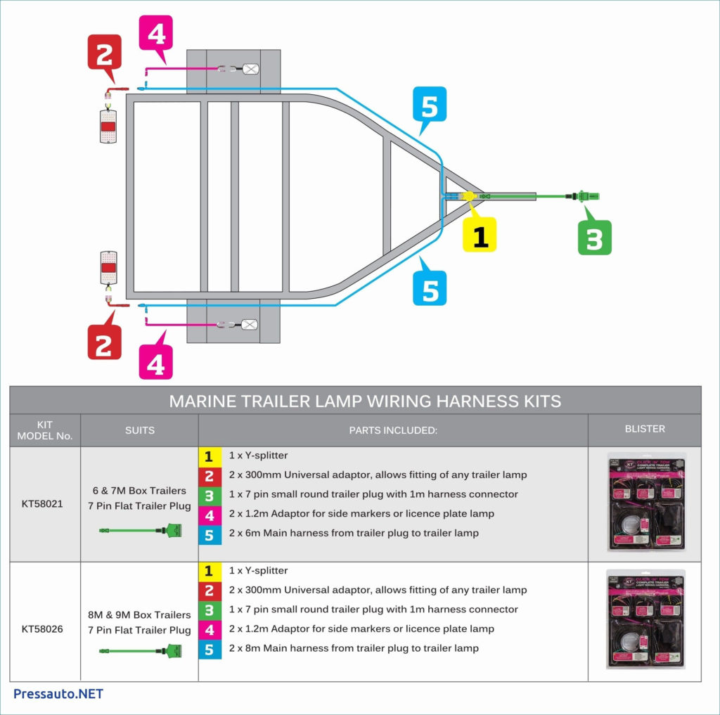 Trailer Wiring Diagram 7 Pin 5 Wires Flat Trailer Wiring