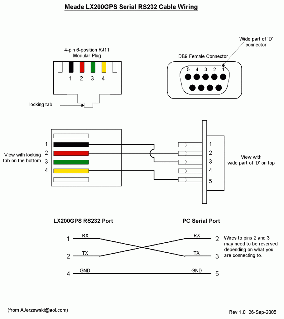 Trailer Wiring Diagram 9 Pin Trailer Wiring Diagram