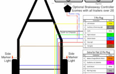 7 Pin Trailer Wiring Diagram With Brakes