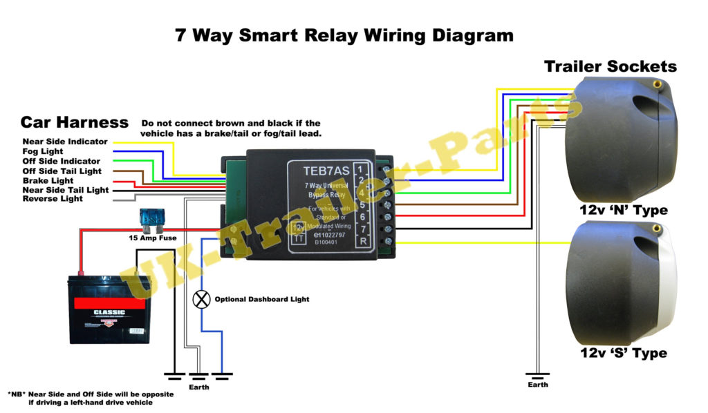 Trailer Wiring Diagram With Reverse Light Trailer Wiring