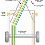 Car Trailer Lights Wiring Diagram