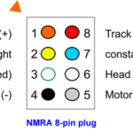 8 Pin Trailer Plug Wiring Diagram Uk