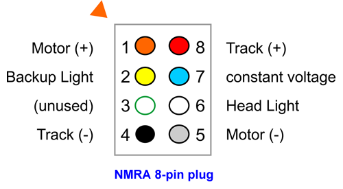 8 Pin Trailer Plug Wiring Diagram Uk