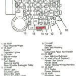 Wiring Diagram For 2007 Jeep Liberty Jeep Commander